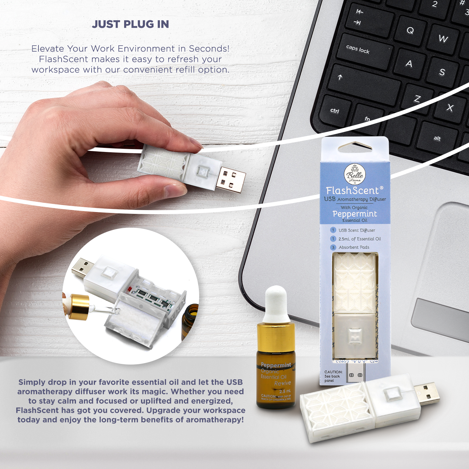 FlashScent® USB Aromatherapy Diffuser - PDQ Mixed (12 products)