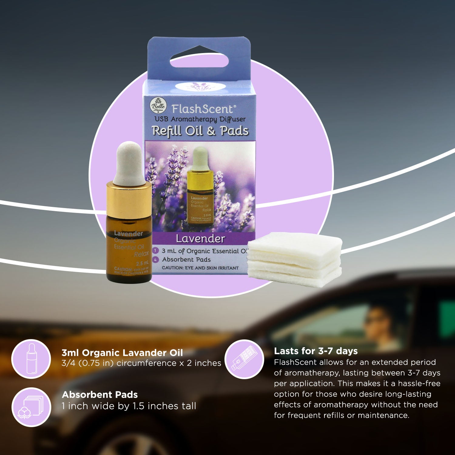 FlashScent® USB Aromatherapy Diffuser - Refill Oil & Pads (Case of 24)